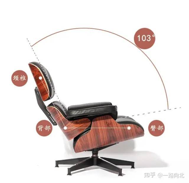 征服世界的10把椅子，10个经典传奇 涨知识29